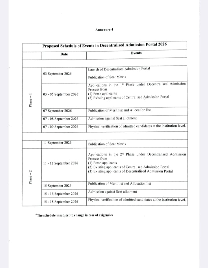 Annexure-I — Proposed schedule of events in Decentralised Admission Portal 2026